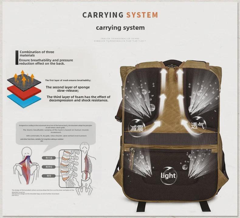 Retro Waterproof Canvas Camera Backpack - Seven Color Cotton SLR Digital Bag