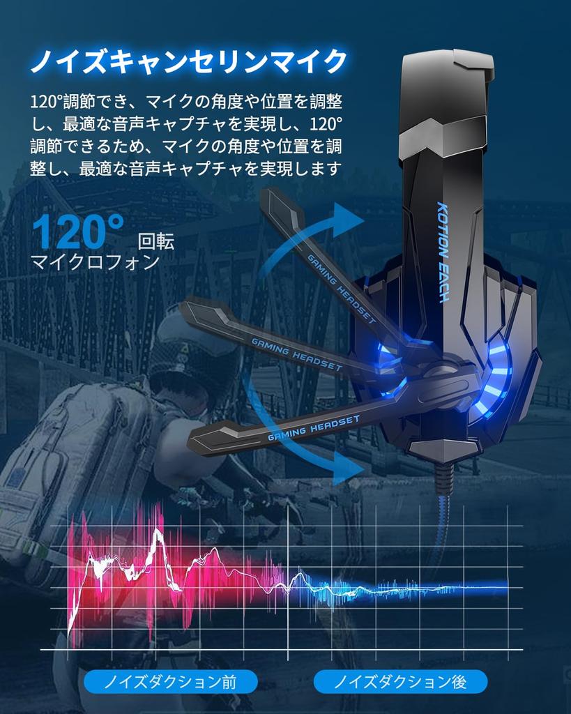 Игровая гарнитура PHOINIKAS Проводная гарнитура PS4 PS5 с микрофоном Наушники с шумоподавлением Мощные басы с контроллером Отключение звука Удобные Легкие