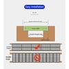 High Strength Garage Floor Drain Resin Plastic Grate Driveway New Sewage Ditch Drainage  Outdoor