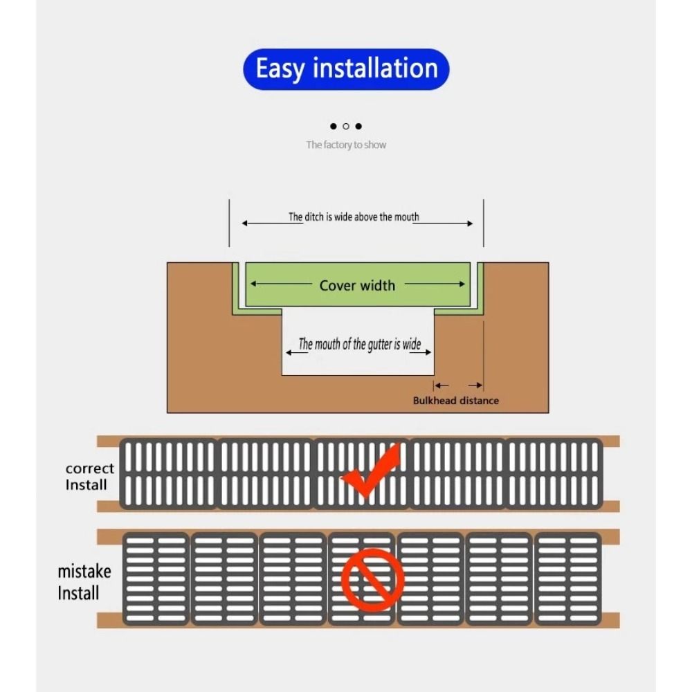 High Strength Garage Floor Drain Resin Plastic Grate Driveway New Sewage Ditch Drainage Outdoor