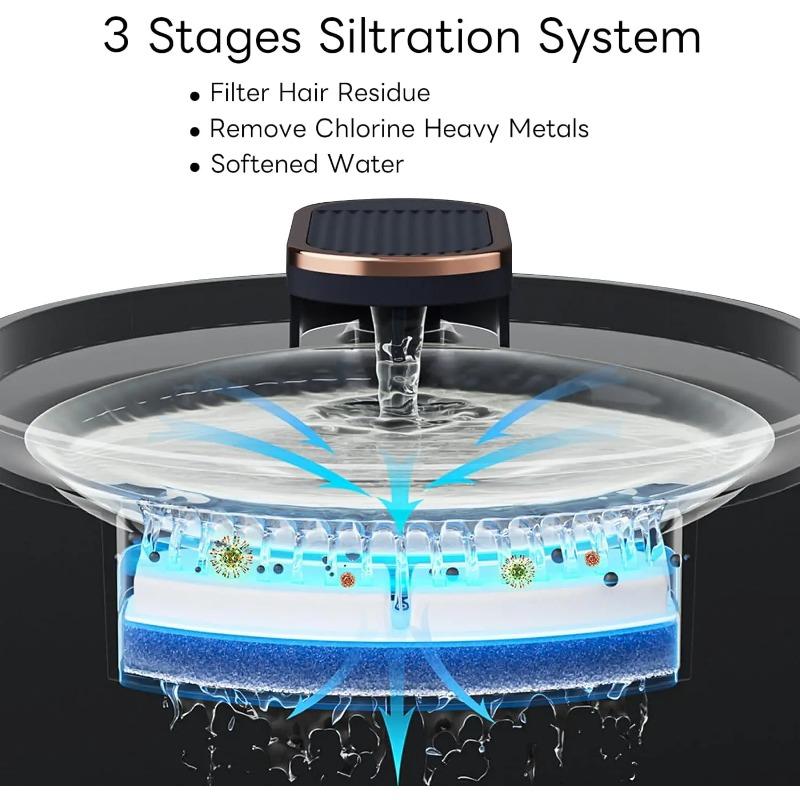 Автоматическая поилка для питьевой воды для домашних животных, интеллектуальное отключение питания, перезаряжаемый диспенсер для воды для кошек, поилка для домашних собак, фонтанчик для питья