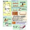 DANDRIVIS Underlayment Mounting Bracket, Type B, for Square Studs (also suitable for wood underlayment), 24mm, 70 pieces
