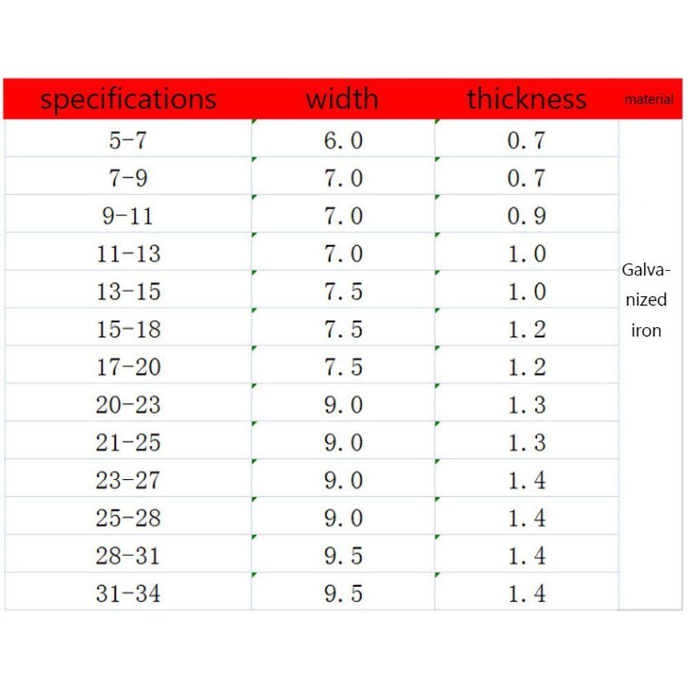 10Pcs Assortment Kit Pipe Clip Double Ears Pipe Hoop Adjustable Hose Clamp Fuel Tube Water Pipe