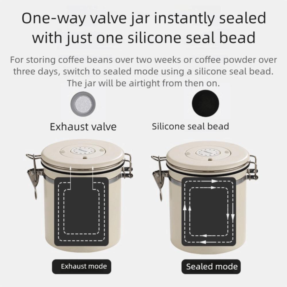 Нержавеющая сталь Банки для кофейных зерен Герметичный бак для сохранения свежести Коробка для хранения кофейных зерен Посуда для кафе