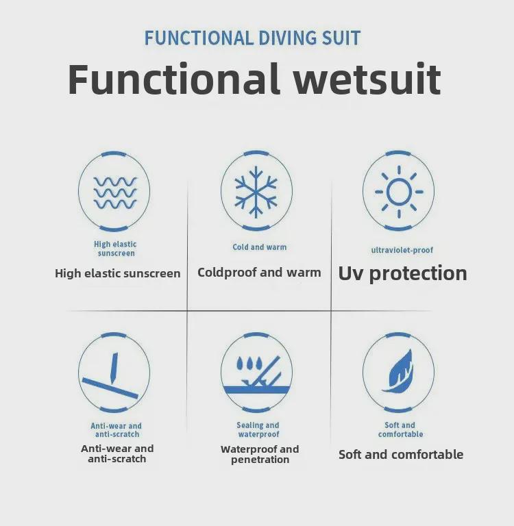 3mm Men's Camouflage Hooded Wetsuit for Hunting, Freediving, Surfing, and Rescue