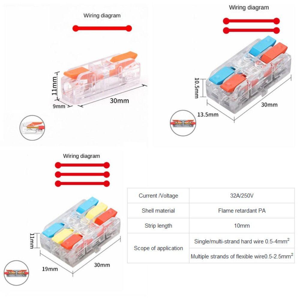 10 шт. Огнестойкий корпус Мини-быстрый соединитель проводов Электрический шкаф управления