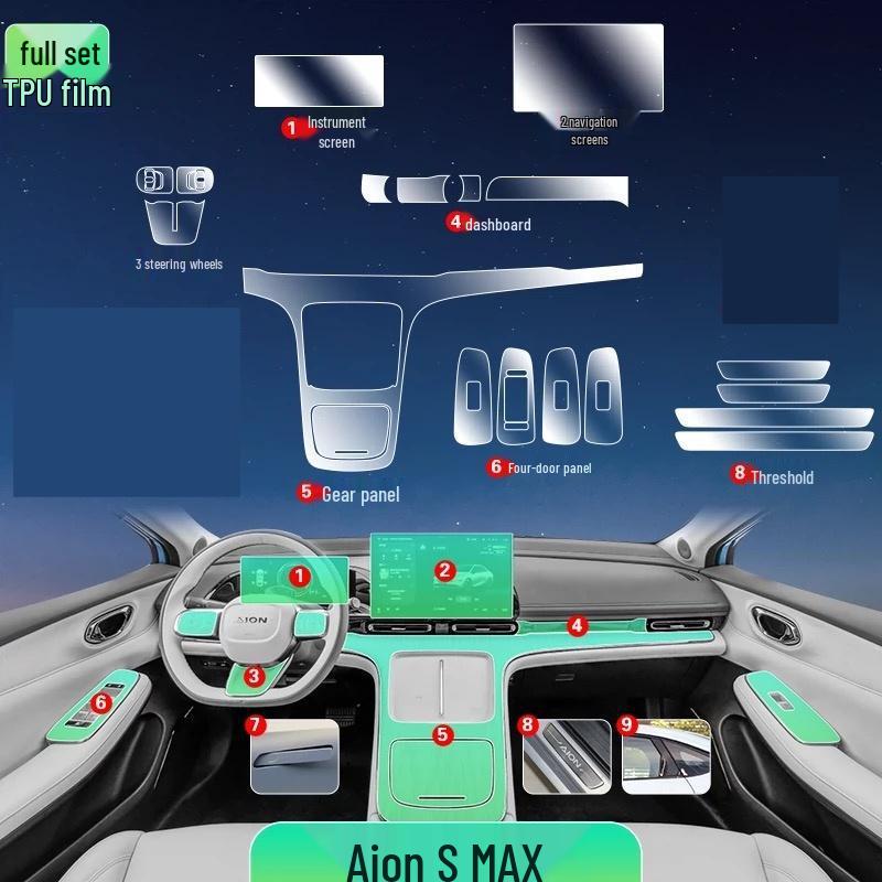 Прозрачная ТПУ пленка для интерьера для GAC Aion V Plus 2021-2025, консоль и дверные панели