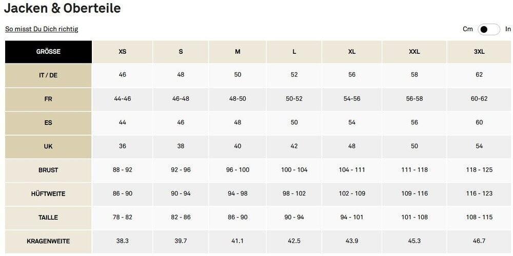 Winter Jacket Napapijri Moesa Down Jacket (NP0A4I1R) Black