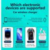 Индукционная зарядная панель QI 15 Вт для телефона iPhone, беспроводная зарядка, автомобильные аксессуары для Toyota Alphard 2015 2016 2017 2018-2021