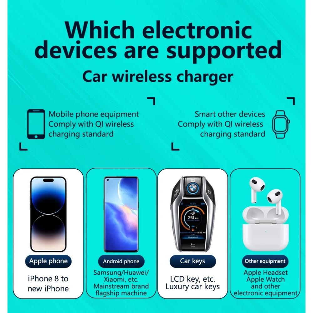 Индукционная зарядная панель QI 15 Вт для телефона iPhone, беспроводная зарядка, автомобильные аксессуары для Toyota Alphard 2015 2016 2017 2018-2021