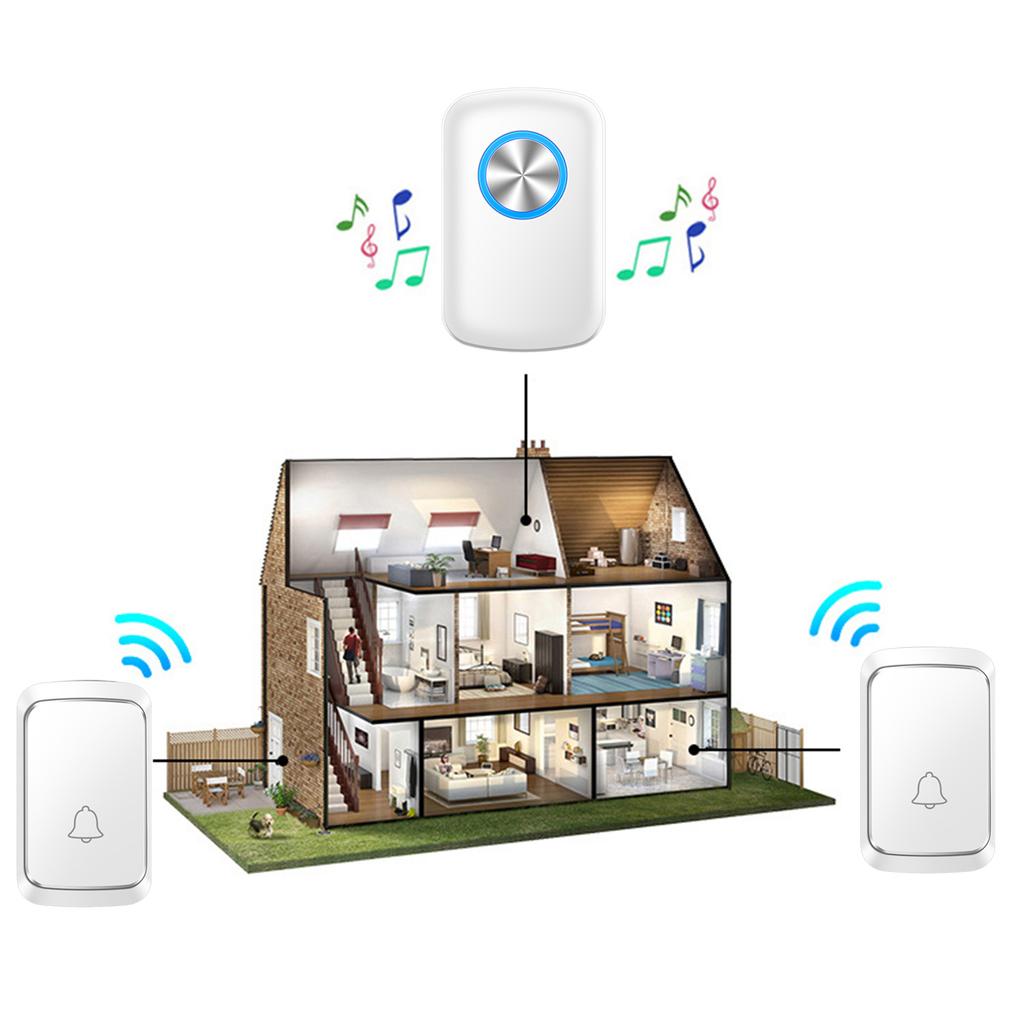 Wireless Doorbell Waterproof Smart Remote Control   for The Elderly Pregnant Women