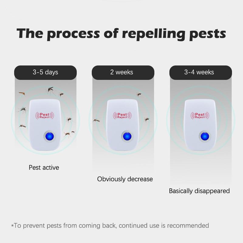 Electronic Ultrasonic Pest Reject Bug Mosquito Cockroach Mouse Killer Repeller