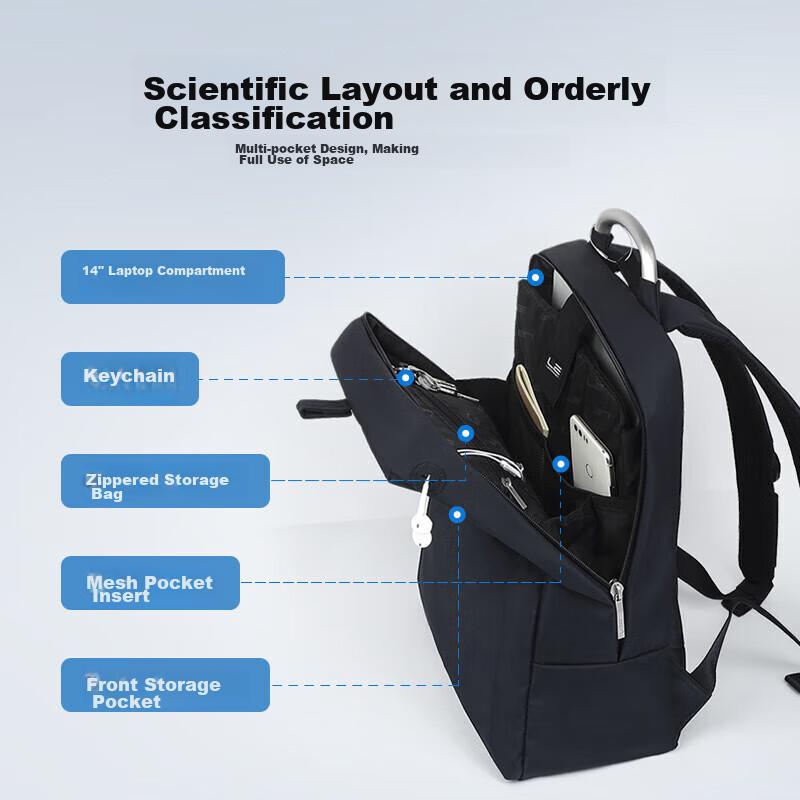 LEXON Laptop Backpack, 14-Inch Business Water-Resistant Commuter Notebook Bag, Lightweight Student Schoolbag Gift for Me