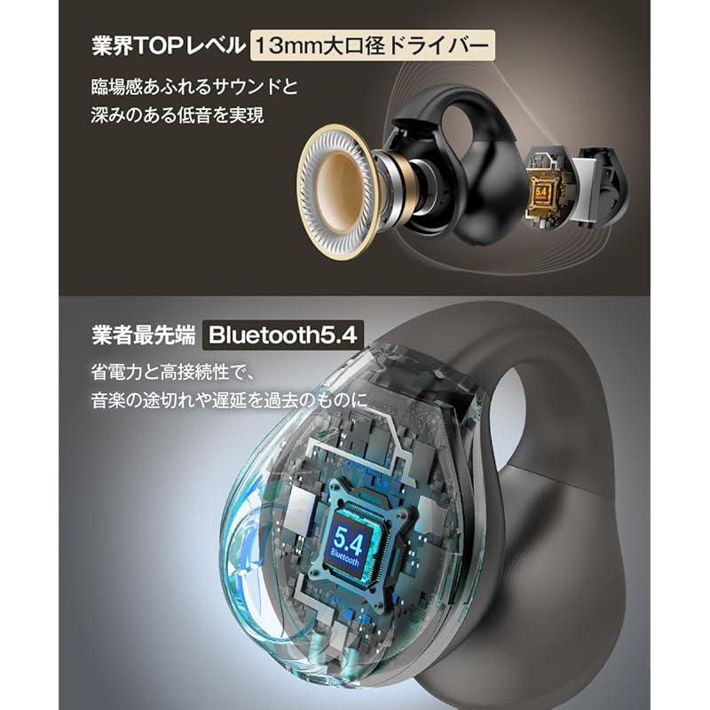 Наушники Bluetooth [2025 New sensation/ультра удобный дизайн] беспроводные наушники Длительное время воспроизведения 60H Hi-Fi качество звука Советы и рекомендации