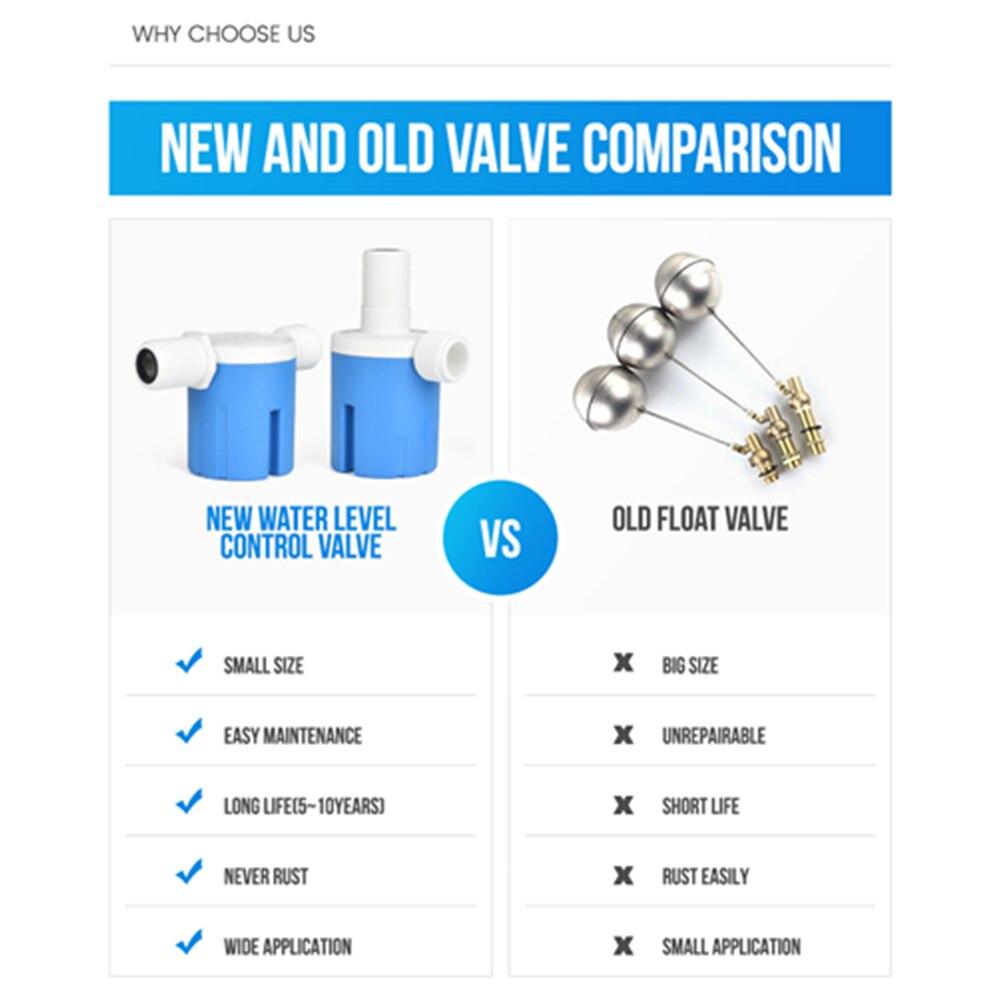 Практичный контроль уровня воды, прочная замена, полностью автоматический поплавковый клапан, антикоррозионный нейлоновый шаровой клапан