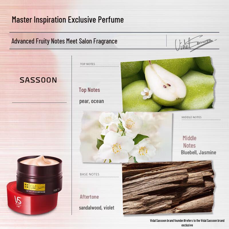 Vidal Sassoon Repair & Hydrate Hair Mask