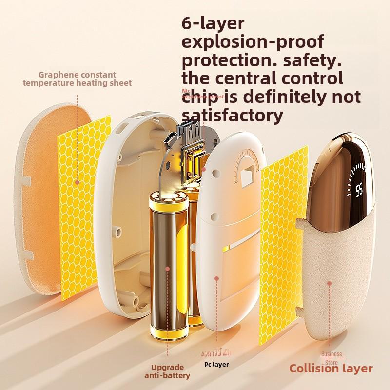 Двусторонняя перезаряжаемая плюшевая грелка для рук - портативное самонагревающееся устройство