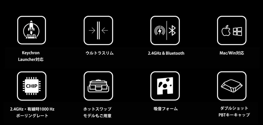 Keychron K15 Max Alice Layout QMK Wireless Custom Mechanical US RGB Hot Swap Low Profile Gateron Mechanical Mac Windows Compatible Profile Gateron