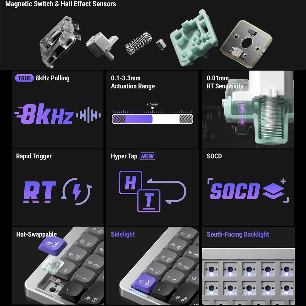 Nuphy Air75 HE Игровая клавиатура с быстрым срабатыванием, эффект Холла, раскладка на 84 клавиши, подвижная, киберспорт, проводная, магнитные переключатели, RGB, горячая замена, низкопрофильная клавиатура 75%