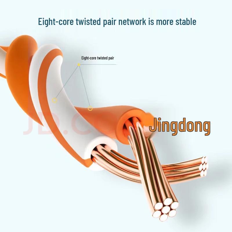 UGREEN Cat5e RJ45 Ethernet Network Cable