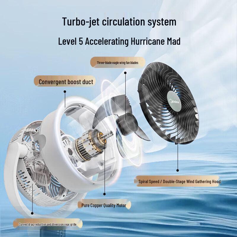 Midea Oscillating Air Circulation Fan