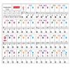 Transparent Cute Piano KeyBoard Sticker Piano Stave Note Sticker For 61/88 Key Electronic Pianos