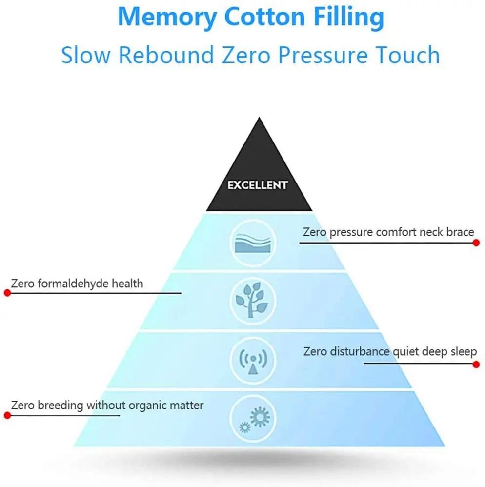 Подушка для пар с подлокотником, пена с эффектом памяти, анти-давление на руки, облегчение боли в шее, сон, объятия, шейный отдел латекса