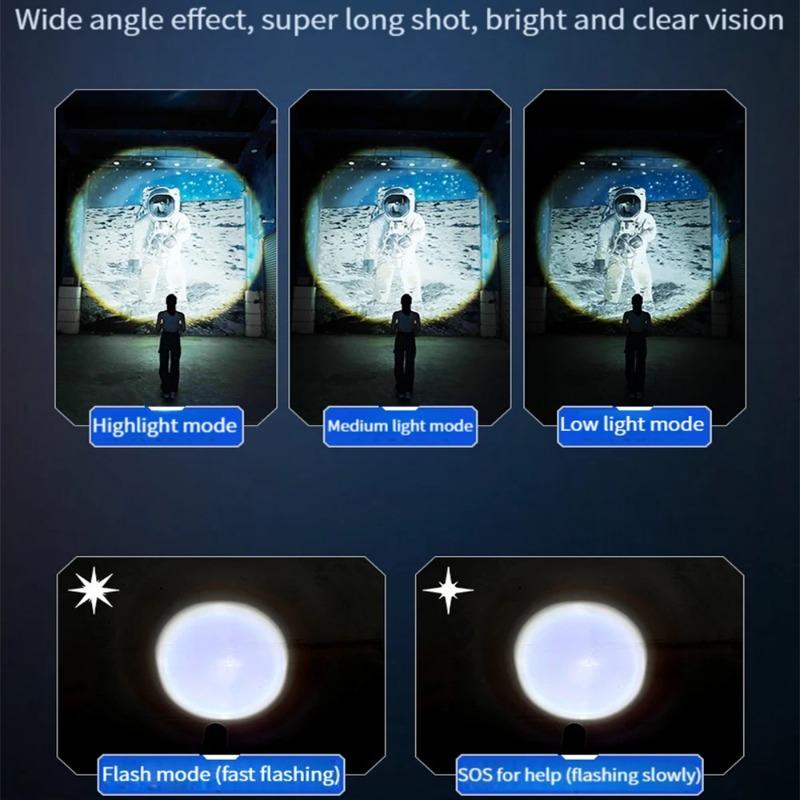 60W High Power Spotlight Long Range Headlamp Type-C Charging 5 Lighting Modes Wave Hand Induction Flashlight Output For Camping