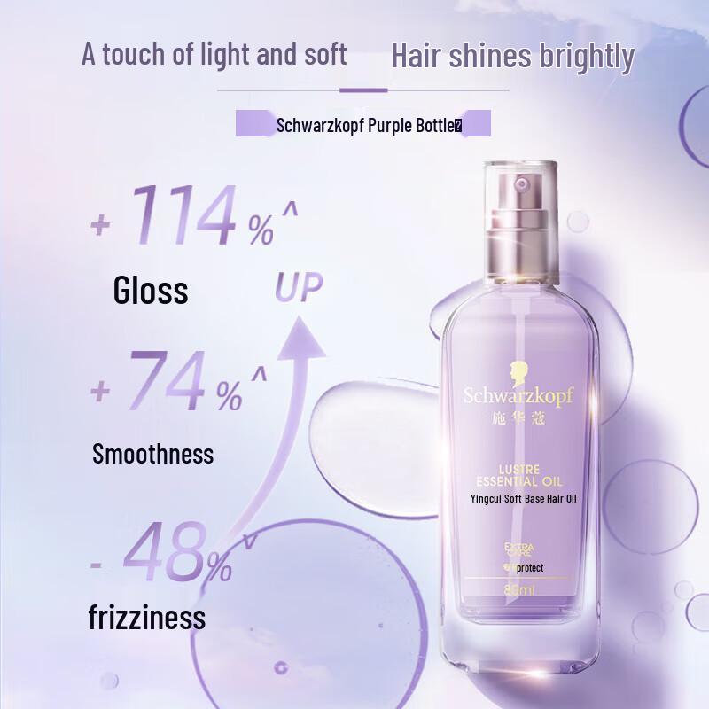 Schwarzkopf Essensity Radiant Hair Oil Duo Pack