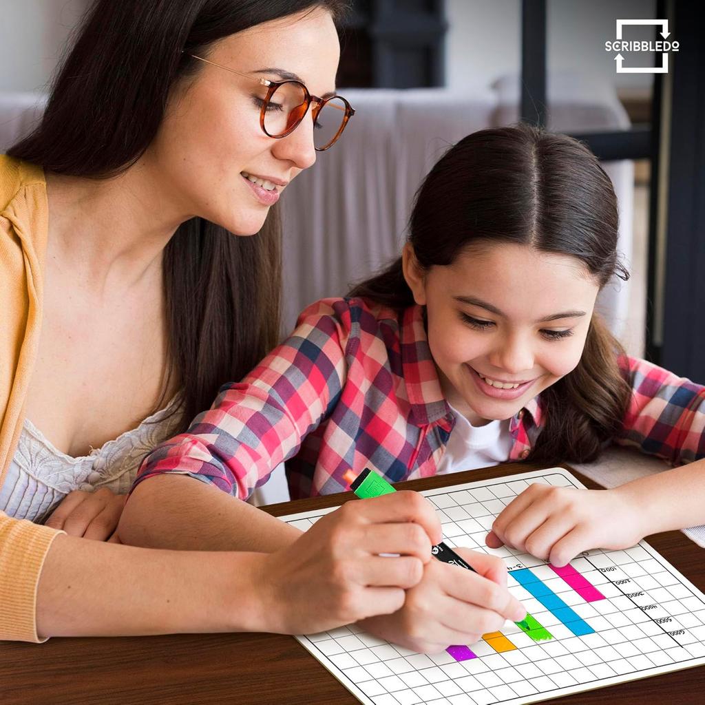SCRIBBLEDO 11”x14” Large Graph Dry Erase Grid Board Double-Sided White Board .75” Cells Drawing Math Grid Lines Graphing Charts Whiteboard for