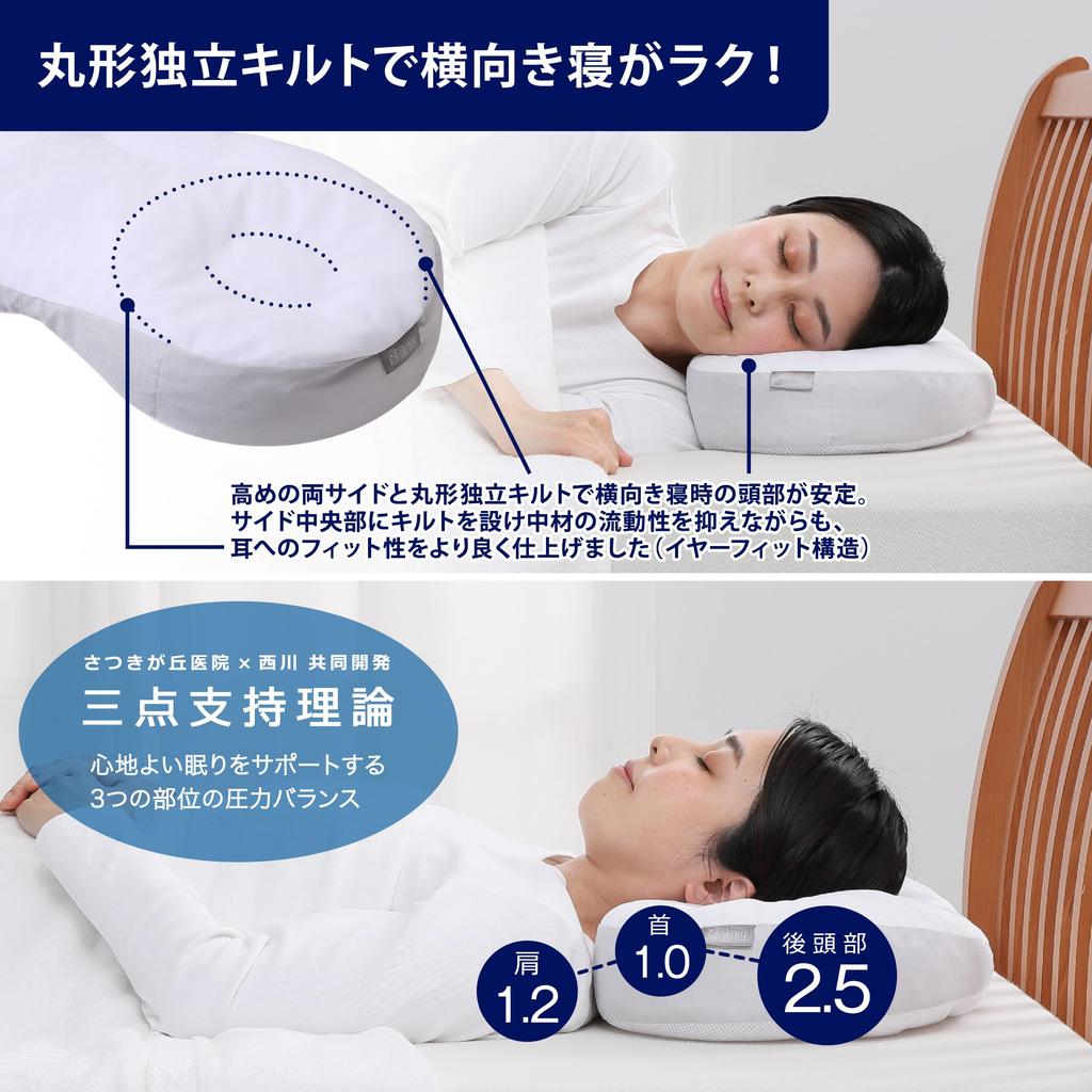 Нишикава Здоровая подушка, рекомендованная Легкий сон на высоте Под наблюдением врача Для людей, которые часто спят на своей структуре Карман для ушей