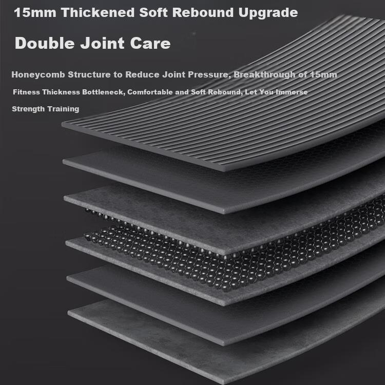 361° Men\'s Fitness Mat, Non-Slip Home Exercise Mat, Yoga Mat, Floor Mat, Soundproof, Shock-Absorbing, Extended to 2 Meters And Widened for Wome