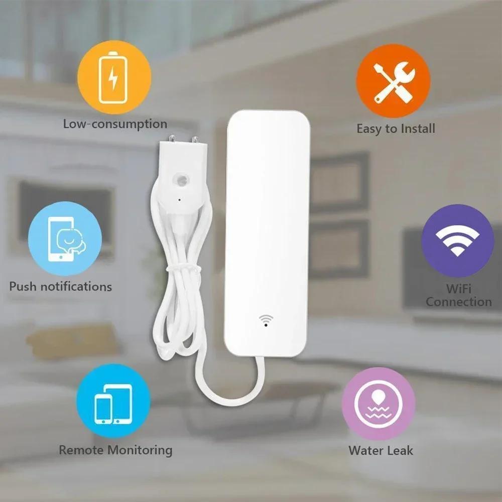 Tuya WiFi Zigbee Датчик протечки воды, Детектор протечки воды, Оповещения в приложении Smartlife, Сигнализация о затоплении, Домашняя безопасность