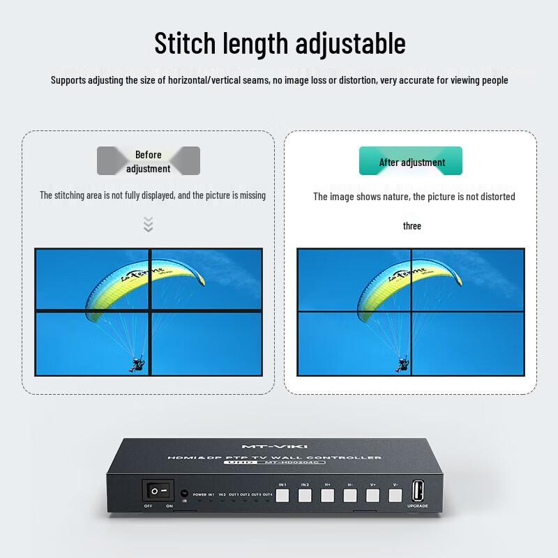 MT-viki HDMI Процессор видеостены с несколькими экранами 4K60Hz 2.0