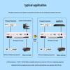 BOYANG 4E1 4-Port 2M + 4-Port Gigabit Ethernet PDH Optical Transceiver