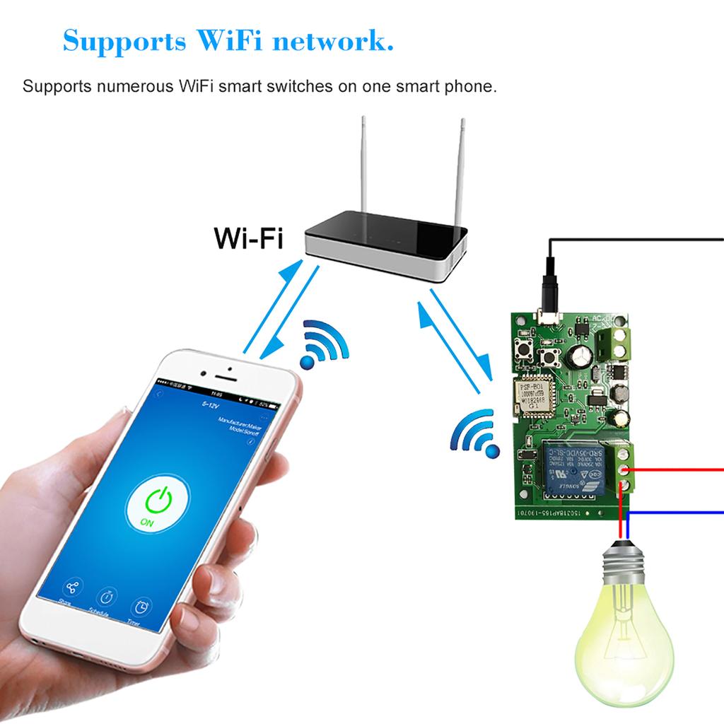 eWeLink DC5V 12V 24V 32V Wifi Switch Wireless Relay Module Smart Home Automation Modules Phone APP Remote Control Timer Switch Google Home Voice Cont