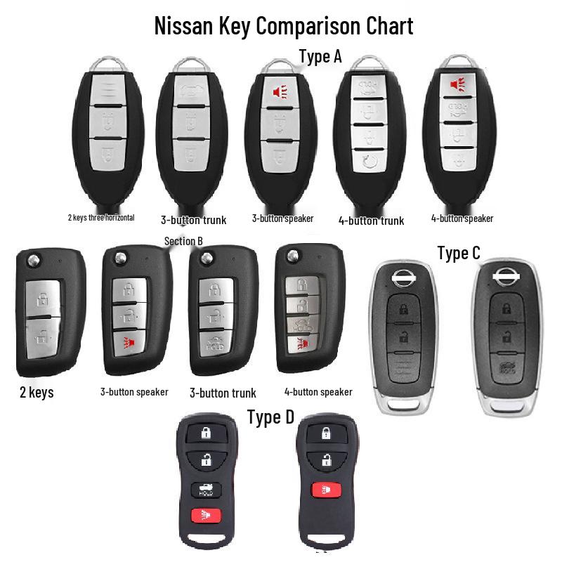 Чехол для ключа Nissan Sylphy, Tiida, Qijun, Qashqai, Teana для 14-го поколения и классических моделей