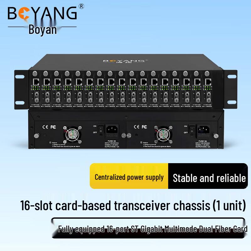 BOYANG Modular Fiber Optic Transceivers and 16-Slot Chassis