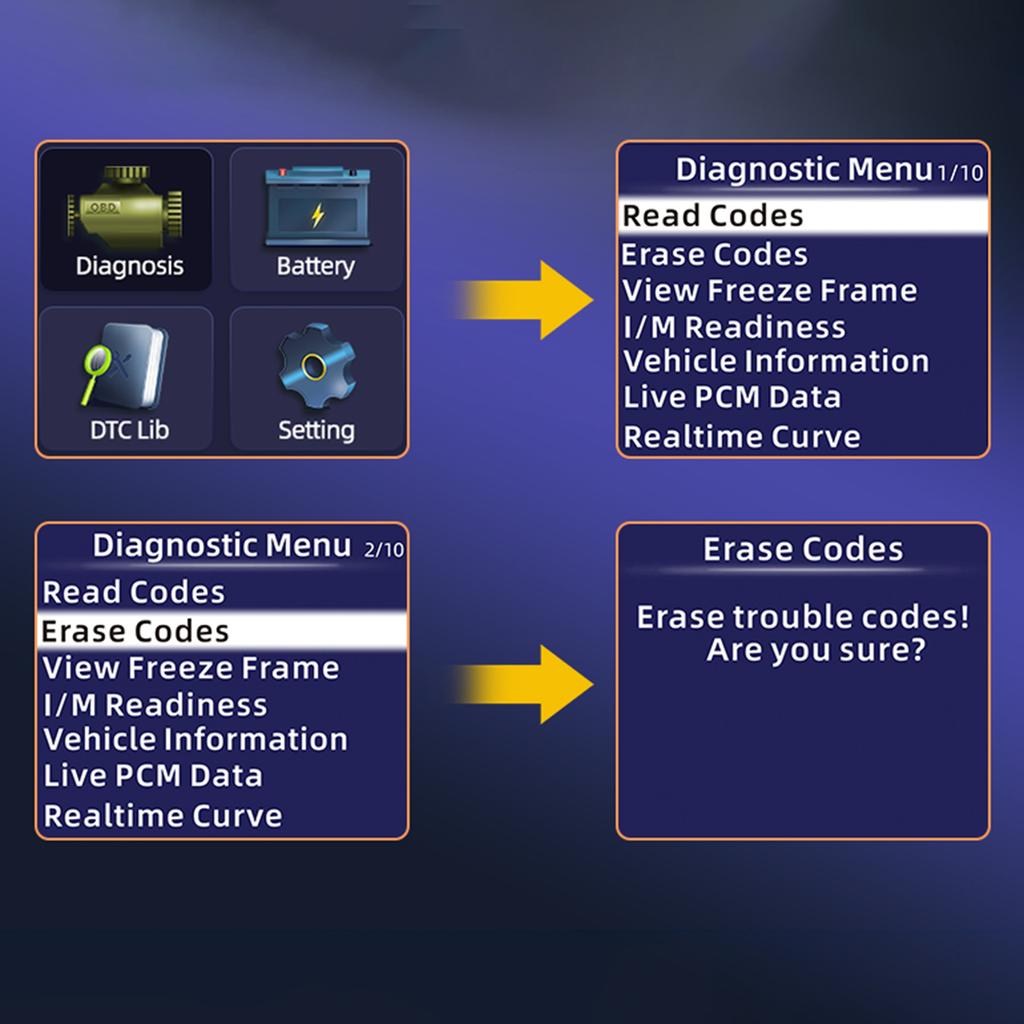 Сканер OBD II, Считыватель кодов неисправностей двигателя автомобиля, Тестер аккумулятора, Диагностический сканер CAN для бензиновых автомобилей 12 В, Черный
