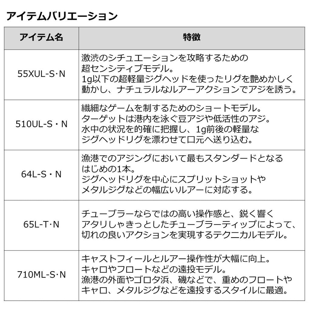 DAIWA Moonlight Beauty MX Черный AJING N 55XUL-SN