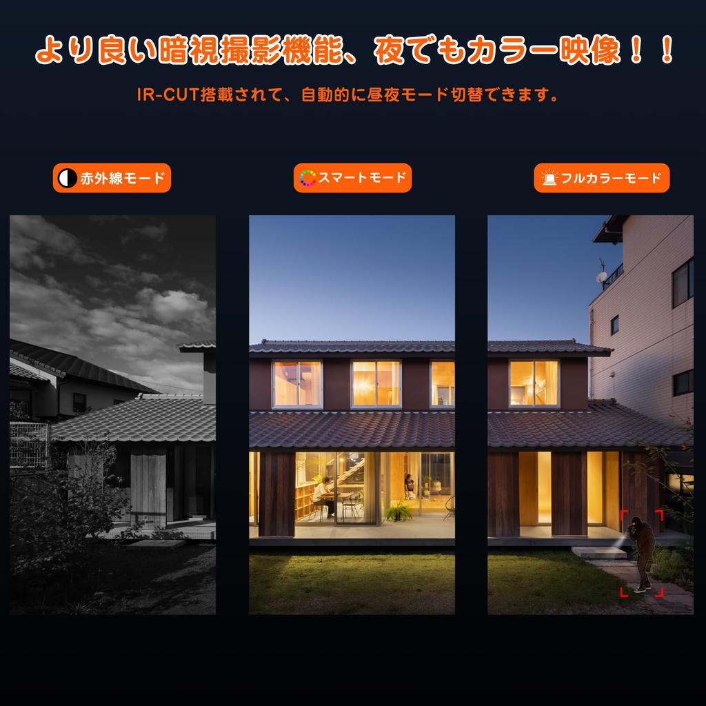 Миллион автоматических отслеживающих устройств YESKAMOO Security всенаправленная PTZ-камера AI Person Human Night Audio Motion Surveillance Camera с записью