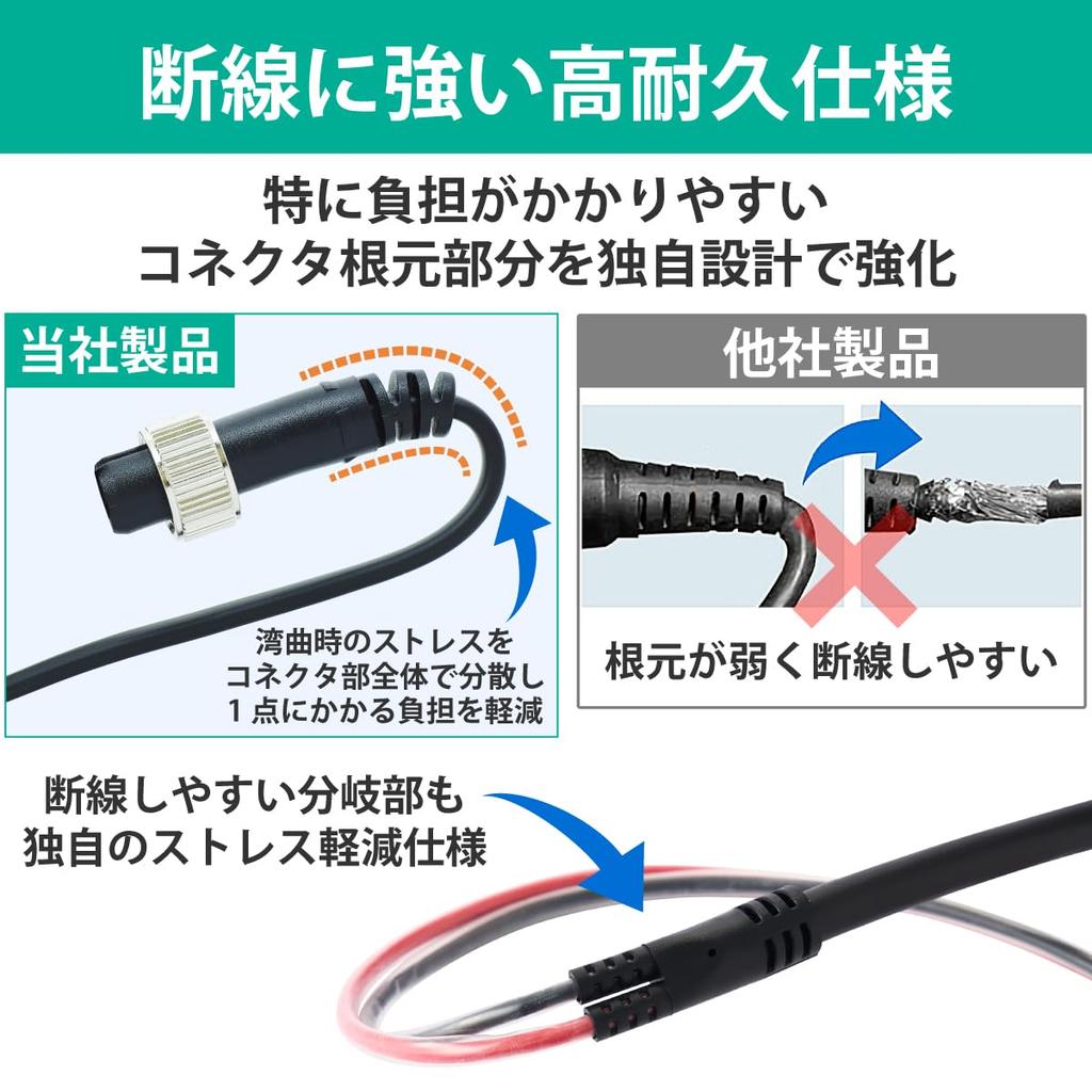 HEMAJUN Шнур для электрокатушки с зажимом типа «крокодил», совместимый с легкими электрокатушками Daiwa, 1,5 м, 2-жильный, с зажимами, легкий, X-Power HJ-XPL-150 (220-01)