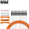 HAILE FC Телеком-класса OM2 12-жильный Многомодовый Гигабитный Пигтейл для патч-панели