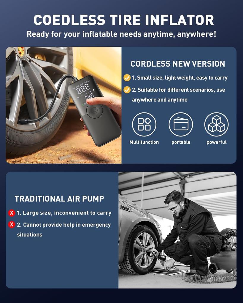 Tire Inflator Portable Air Compressor Faster Inflation 150PSI & 20000mAh Cordless Portable Air Pump, Accurate Pressure LCD Display & Emergency Light
