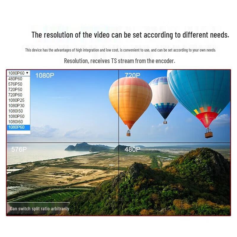 TCHD TC-920D 1080P HD Network Video Decoder