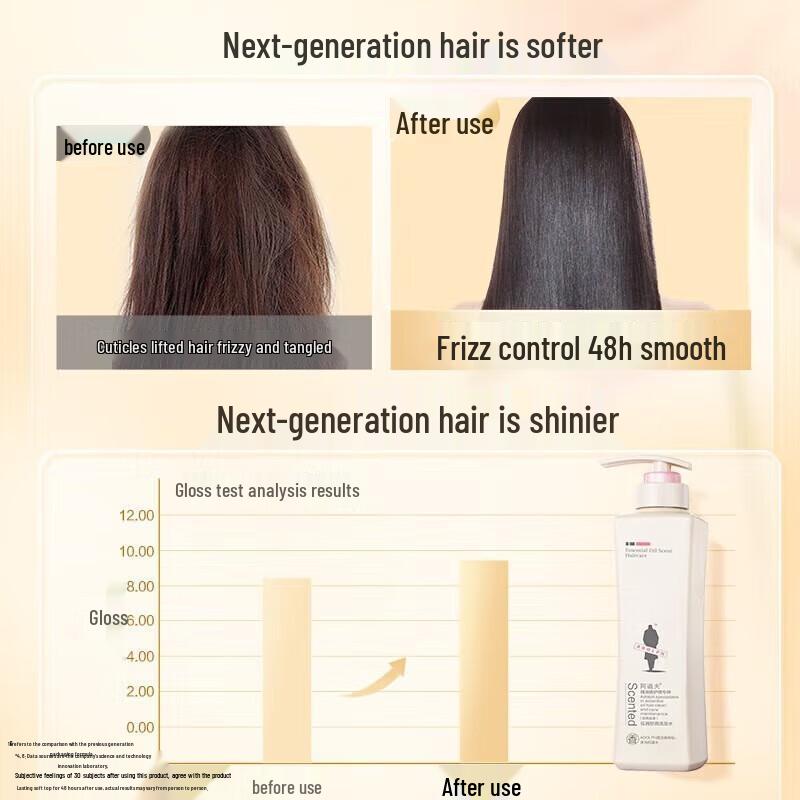 Adolphe Gentle Silky & Dandruff Control Hair Care Set (New Version)