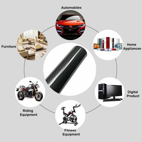 Практичная наклейка на автомобильную пленку, утолщенная матовая самоклеящаяся