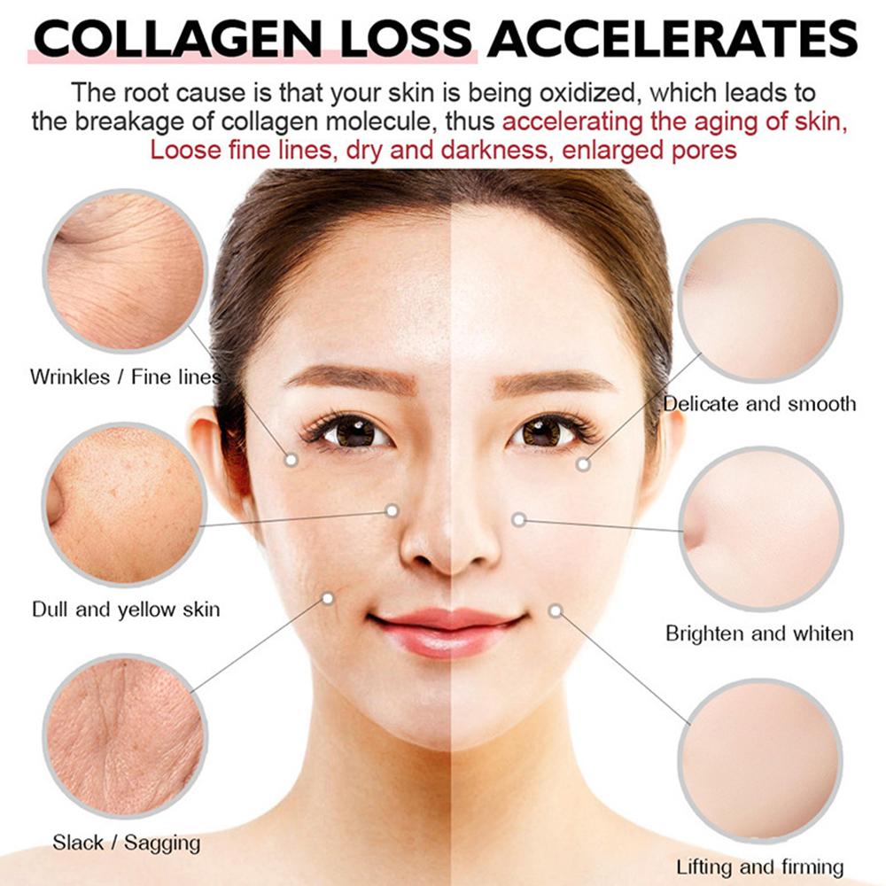 30 г крема для лица с ретинолом, против морщин, против старения, для укрепления кожи, увлажнения, отбеливания, мода J5L4