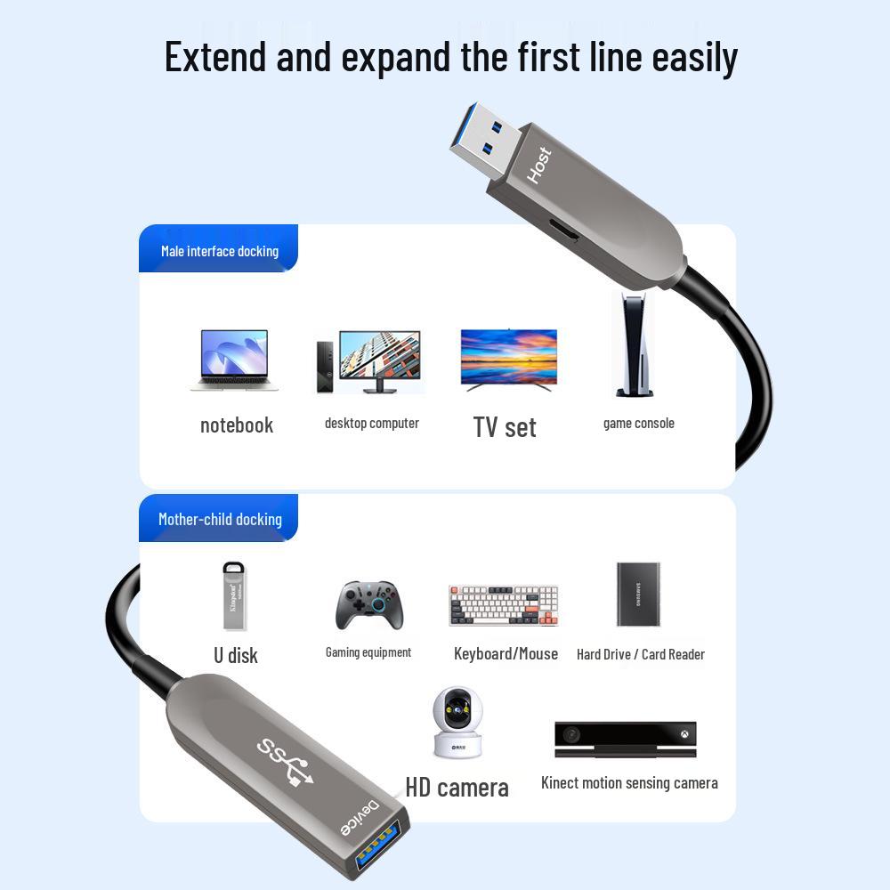 Оптический удлинительный кабель USB 3.2 для передачи данных камеры на большие расстояния без потерь
