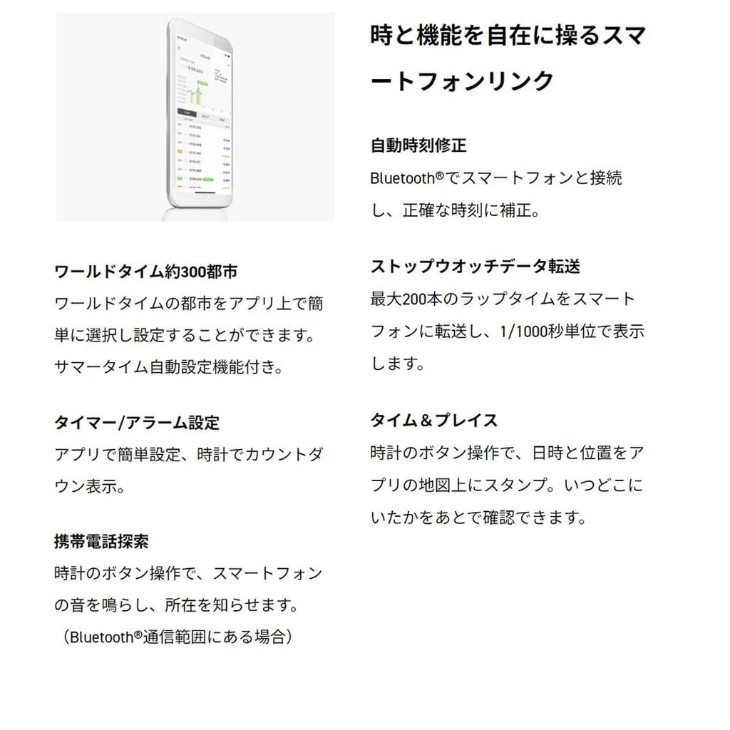 Distribution CASIO EDIFICE Bluetooth Mobile Link Smartphone Link Racing Chronograph Black Metal [Limited Model] ECB-40BK-1ADF [Item]